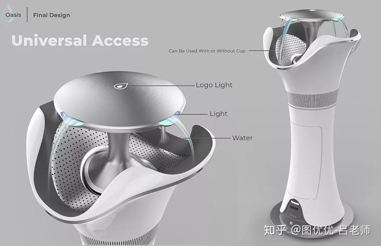 2020年天津科技大学工业设计